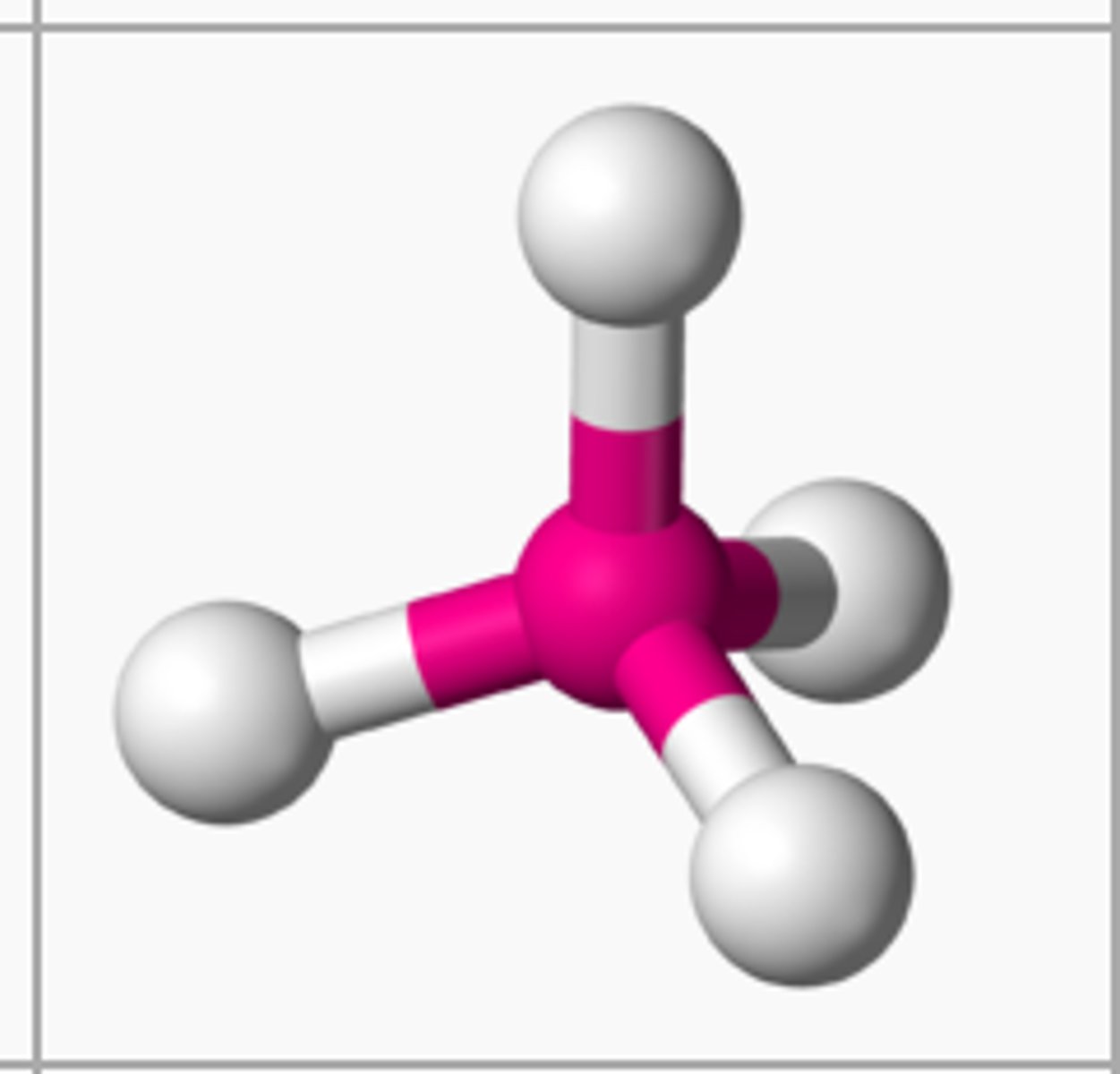 <p>4 electron domains<br>4 bonding domains<br>0 lone pairs<br>109.5 degree angles</p>