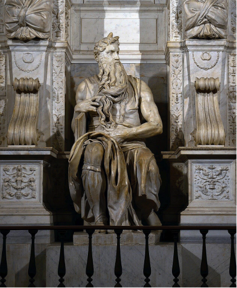 <p>Artist</p><p>Title of Artwork</p><p>Date</p><p>Medium</p>