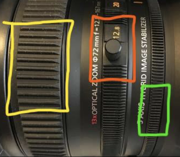 <p>middle, medium ring (Red ring)</p>