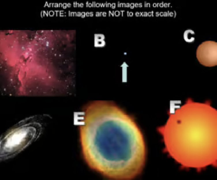 <p>A,D,C,F,E,B</p>