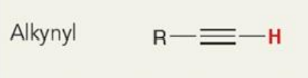 <p>what is the chemical shift </p>