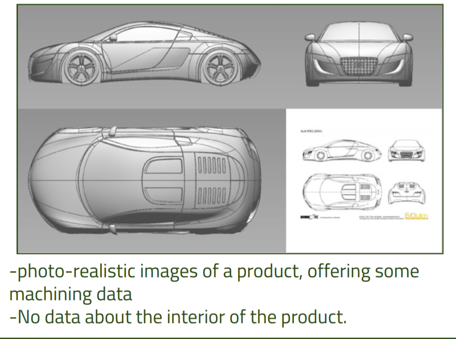 <p>Photorealistic images of a product, offering some machining data but no data about the interior of product </p>