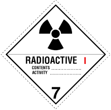 <p>Radioactive Class has ________ sections.</p>