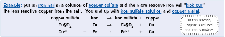 <ul><li><p><strong>Metal compounds </strong>like copper sulfate are <strong>metal salts</strong></p></li><li><p>If you put <strong>reactive metal </strong>into solution of <strong>less reactive metal salt</strong>, reactive metal <strong>replaces</strong> <strong>less reactive metal </strong>in salt</p></li></ul>