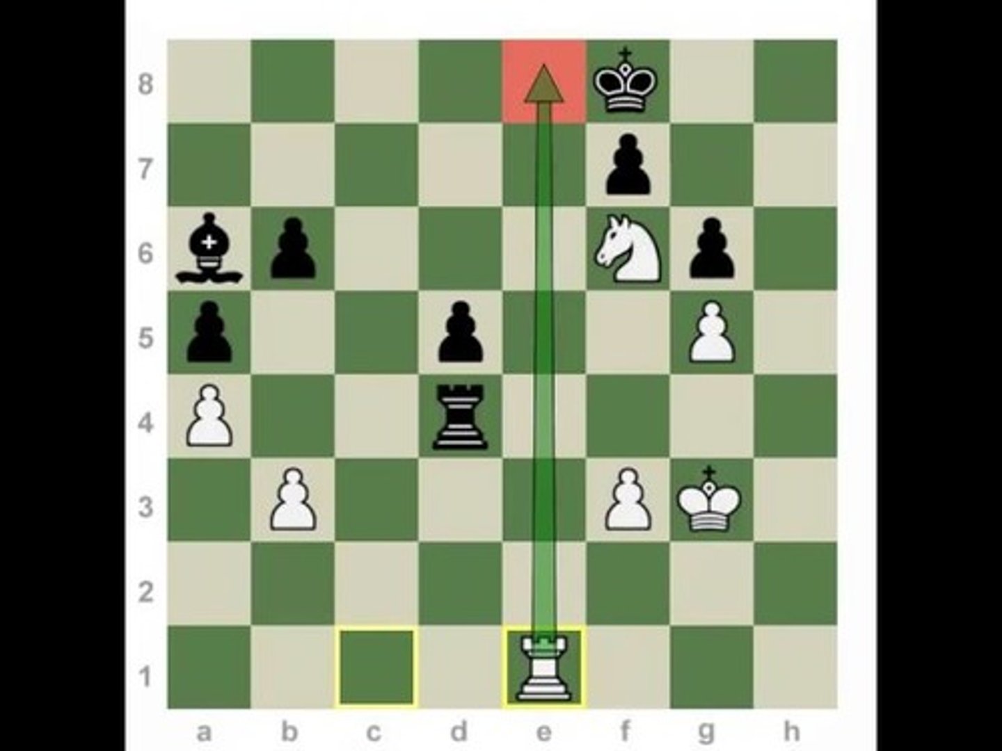 <p>A position where the King is trapped &amp; will soon be checkmated. The area of the board where the King is tied down is often like a "net" closing tighter &amp; tighter. A player might create a ______ by cutting off all escapes for the enemy king, often by relatively quiet, non-checking moves -- but once the net is created, a forcing sequence of moves will lead to checkmate inevitably.</p>