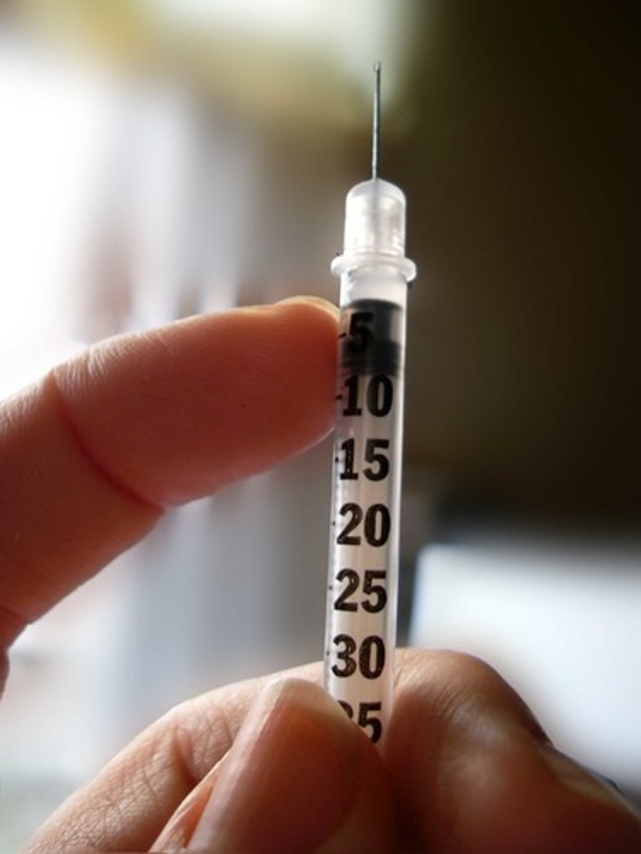 <p>Drugs administered by a needle and syringe (ampules, multidose vial, single dose vial)</p>