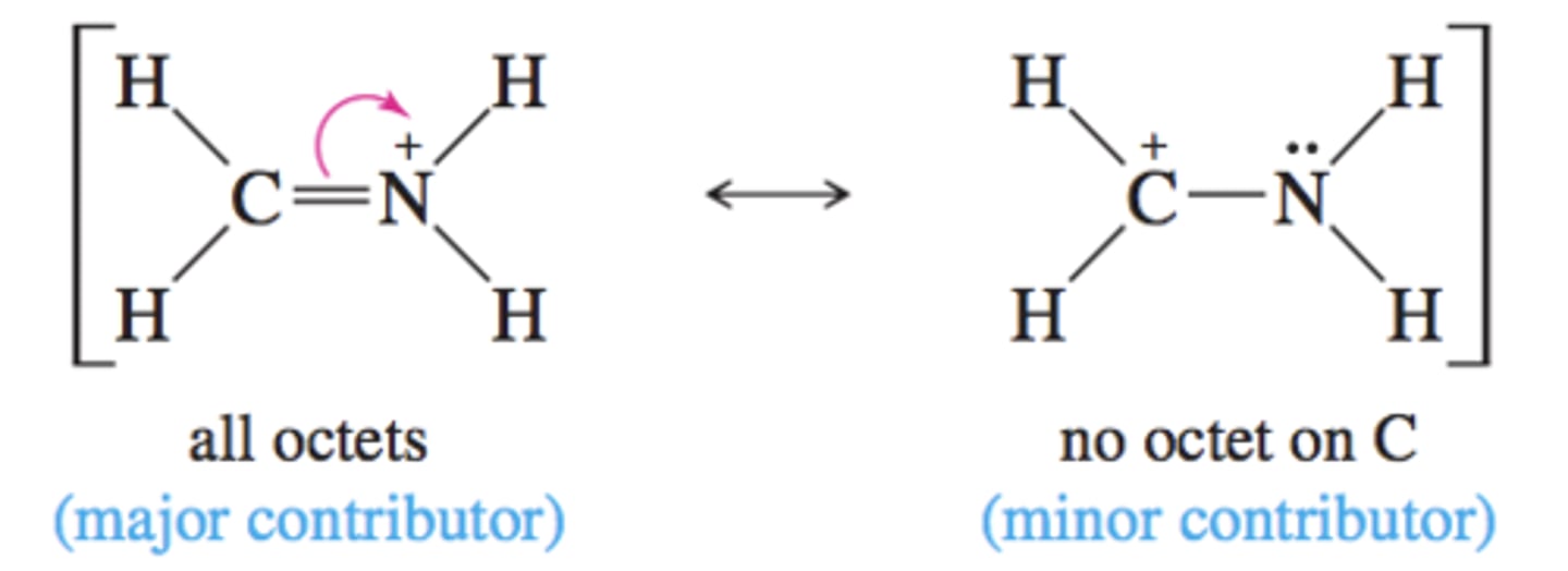 <p>Using multiple drawings to represent a structure -</p><p>same molecular formula, different electron placement</p>