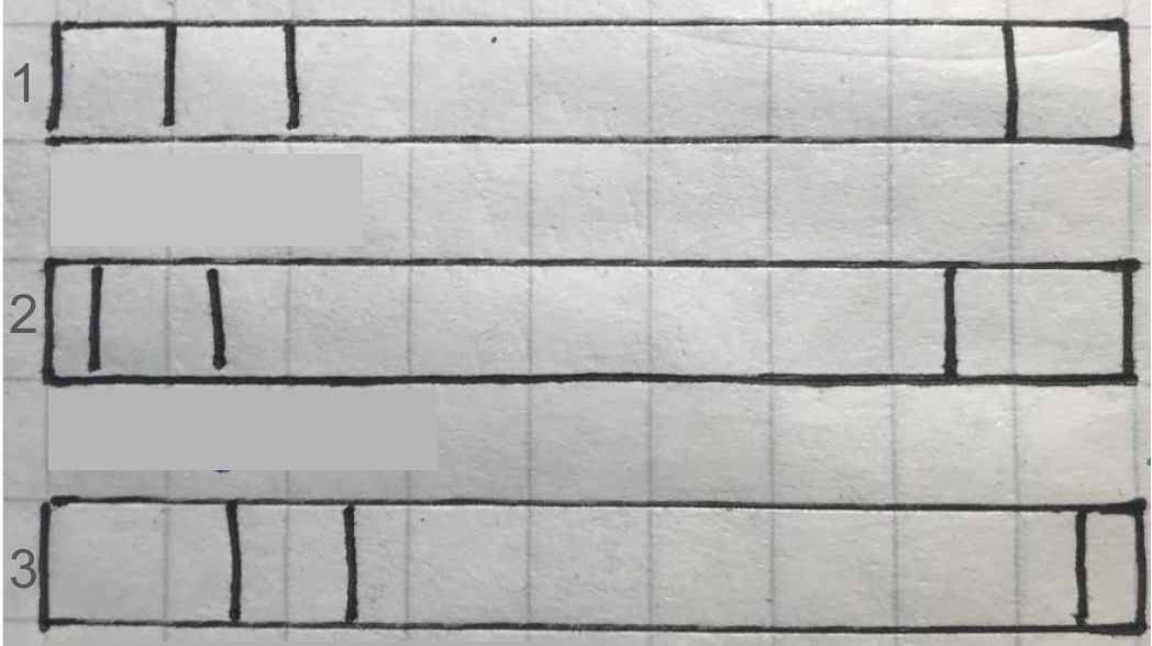 <p>Label the diagram </p>