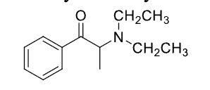 <p>Drug Name and Class</p>