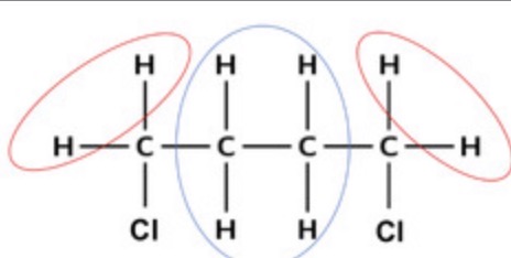 <ul><li><p>2 environments</p></li><li><p>2 peaks</p></li></ul><p></p>