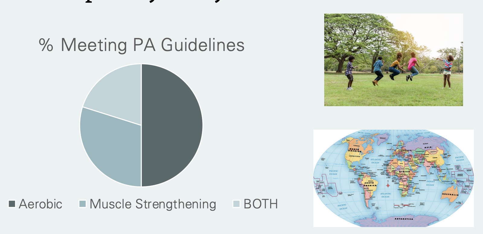 <p><strong>no, not the majority</strong></p><p>-Of those that do: ~1/2 do aerobic, see small trend increase; strength ~25%; both small proportion</p><p>-children: >85% don’t do regular PA</p><p>-globally: see similar trends, but Europe has more lifestyle PA</p>