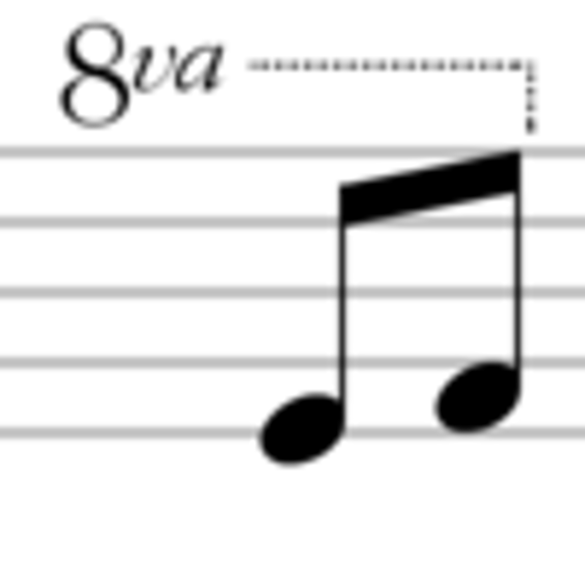 <p>8va - played at an octave higher or lower</p>