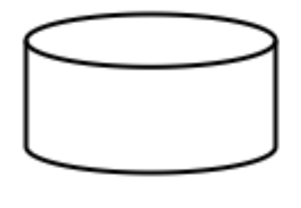 <p>System Flowchart</p>