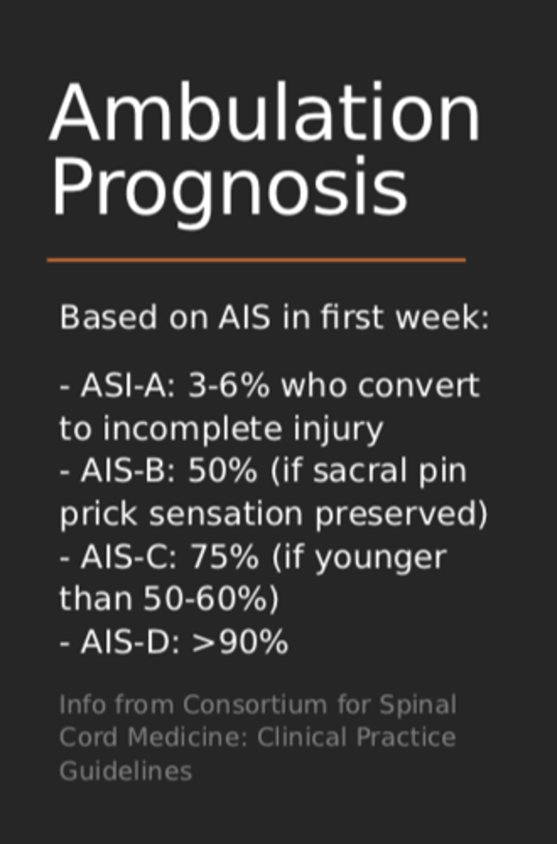 <p>Look at this image of Ambulation Prognosis based on ASIA level. The answer to this slide is ASIA</p>