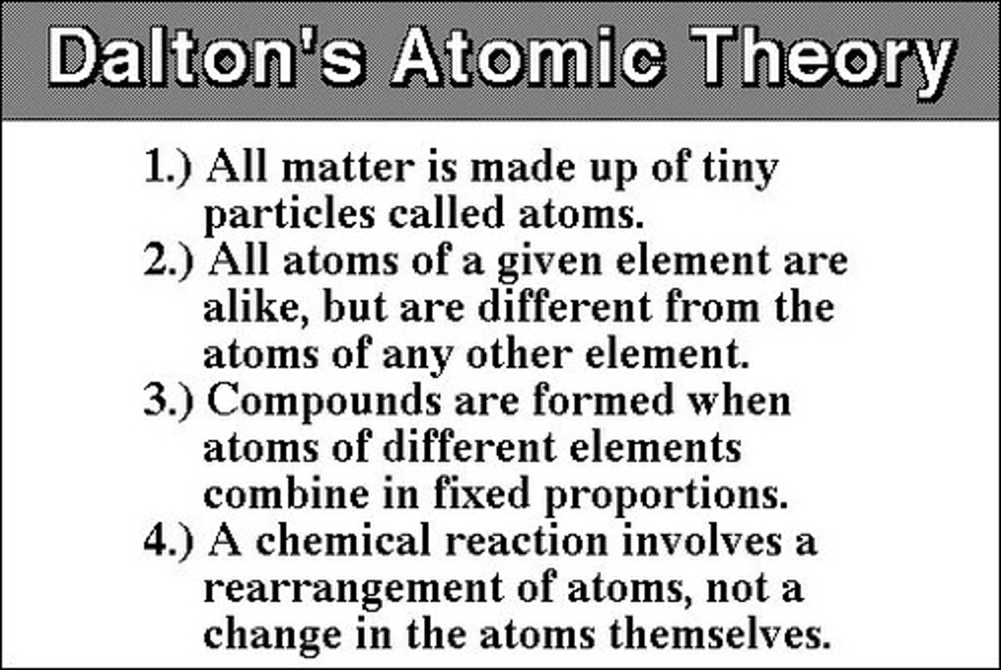 <p>Atomic theory (atoms of same element are identical, atoms combine in whole ratios).</p>