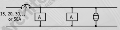 <p>Appliance Branch Circuit </p>