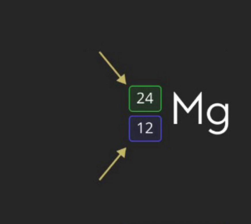 <p>What is the bottom one</p>