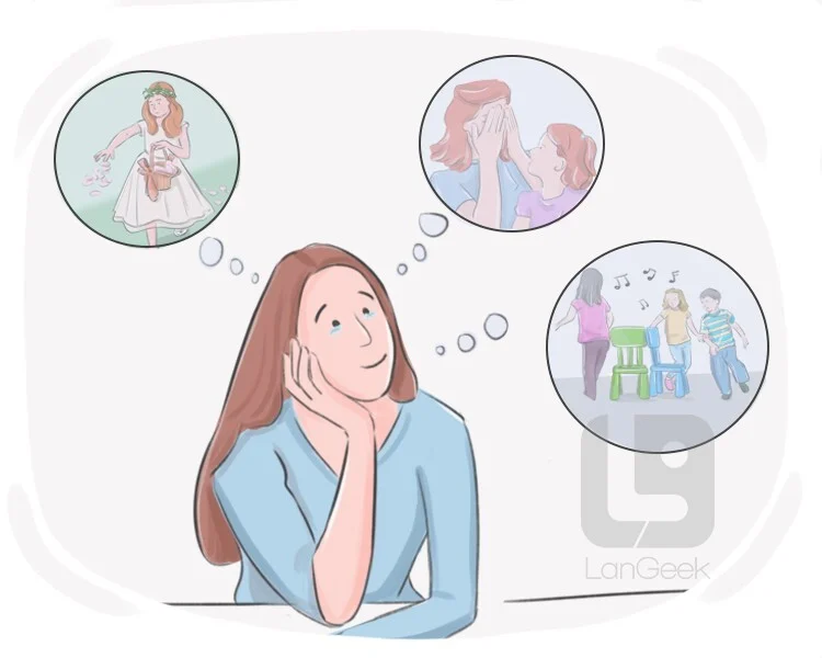 <p>(adj.) <strong>hoài niệm</strong>; có xu hướng nhớ về quá khứ</p><p>feeling happy and also slightly sad when you think about things that happened in the past</p><p><span style="color: blue;"><strong><em><span>→ The song made her feel ______ about her childhood.</span></em></strong></span></p>