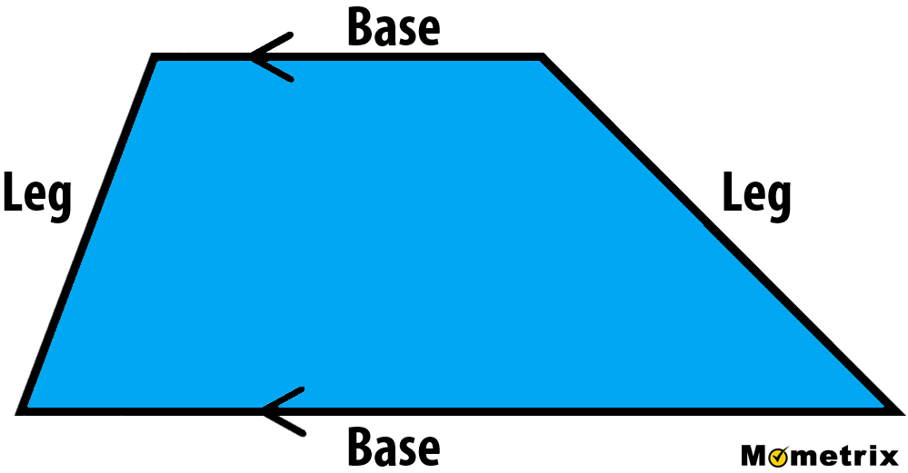 <p><span>quadrilaterals with one pair of opposite sides parallel</span></p>