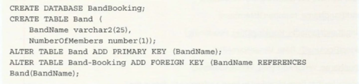 <p>Part of SQL provided for creating or altering tables</p><p>Only create the structure. They do not put any data into the database.</p>
