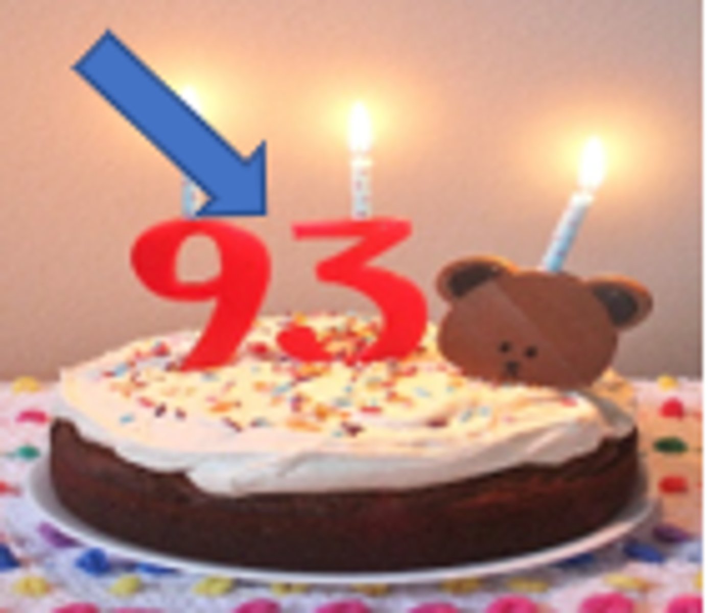 <p>age</p>