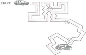 <p>Fine Motor Precision</p><p>Fine Motor Integration</p><p>Handwriting Components</p><p>	Legibility</p><p>	Baseline Orientation</p><p>	Alignment</p><p>	Spacing</p><p>	Size</p><p>	Slant</p><p></p>