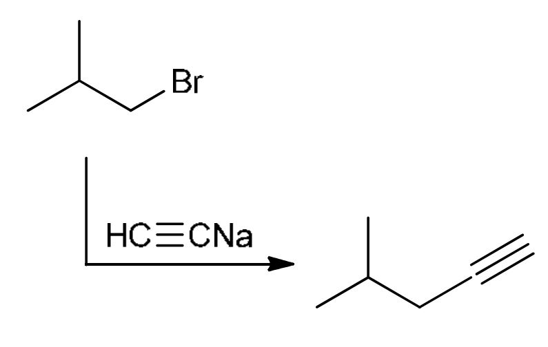 <p>HC≡CNa: strong base and strong nu: attacks the 1° alkyl halide (SN2), LG leaves, adds alkyne to the end of where LG left (Doesn’t work for 2° or 3°)</p>