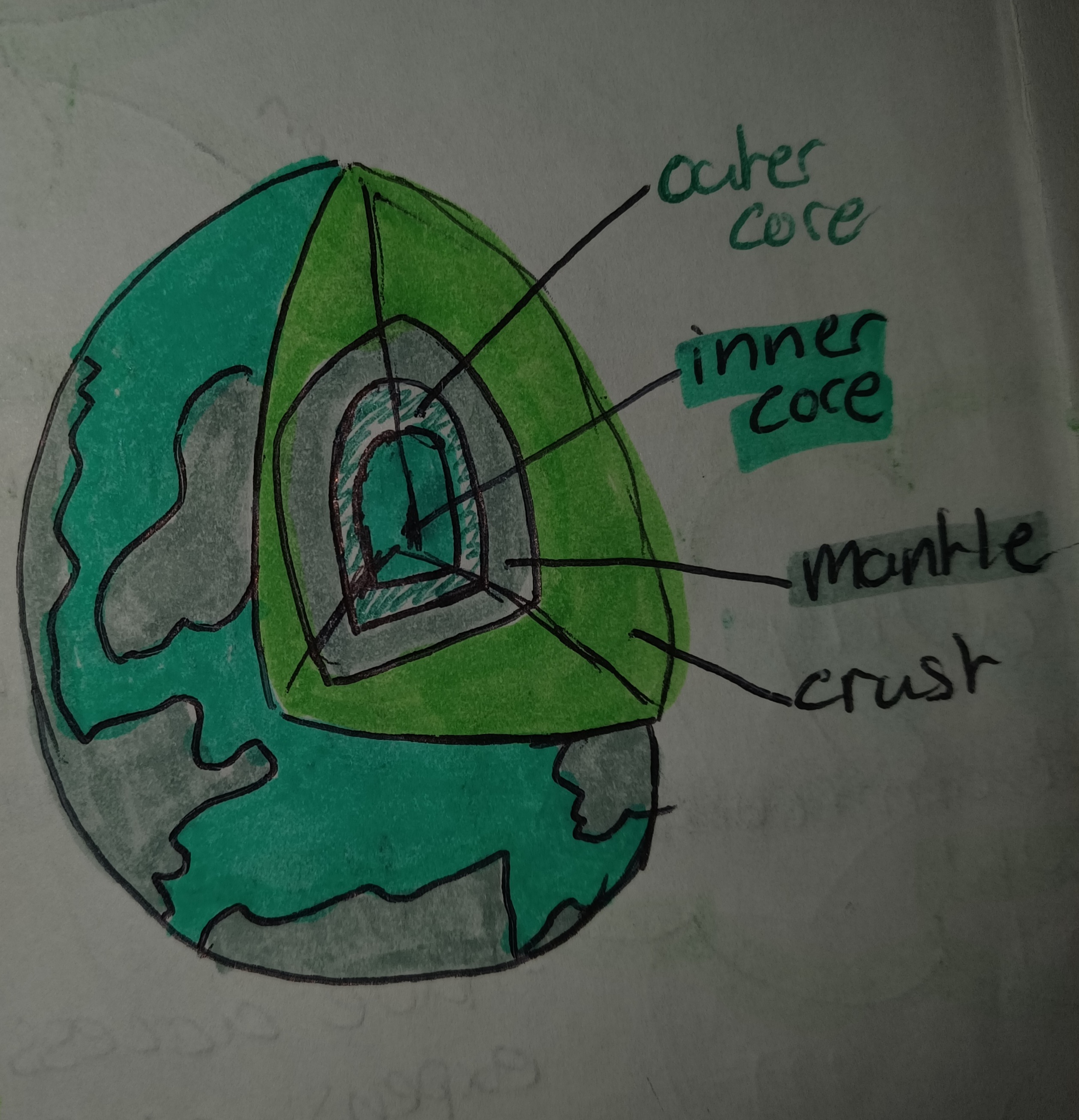 knowt flashcard image