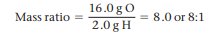 <p>All samples of a given compound, regardless of their source or how they were prepared, have the same proportions of their constituent elements. EX: In 18.0g of water, there are 16.0g of Oxygen and 2.0g of hydrogen. The Oxygen-to-Hydrogen ratio is 16.0gO/2.0gH = 8.0 or 8:1 ratio. (See image).</p>