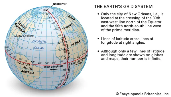 <p>a grid of latitude and longitude lines </p>
