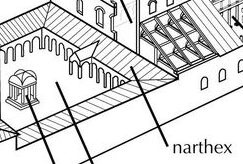 <p>Narthex</p>