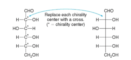 <p><span>as four chirality centers and is drawn as</span></p>