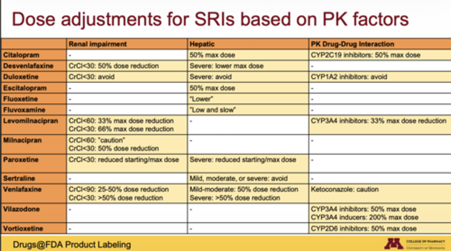 <p>renal impairment, hepatic impairment, and drug-drug interactions (PK-based adjustments)</p>