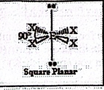 <p>Square Planar (sp<sup>3</sup>d<sup>2</sup>)</p>