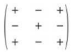 <ul><li><p>find determinant</p></li><li><p>matrix of minors</p></li><li><p>alternating signs change</p></li><li><p>transpose</p></li><li><p>multiply by 1/det </p></li></ul><p></p>