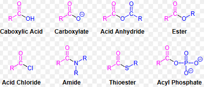 <ul><li><p class=""><strong>Carboxylic Acids</strong>: R-COOH; name ends in <em>-oic acid</em> (e.g., ethanoic acid).</p></li><li><p class=""><strong>Acid Halides</strong>: R-COX (X = Cl, Br); name as <em>alkanoyl halide</em> (e.g., ethanoyl chloride).</p></li><li><p class=""><strong>Anhydrides</strong>: R-CO-O-COR; name as <em>alkanoic anhydride</em> (e.g., acetic anhydride).</p></li><li><p class=""><strong>Esters</strong>: R-COOR'; name as <em>alkyl alkanoate</em> (e.g., methyl ethanoate).</p></li><li><p class=""><strong>Amides</strong>: R-CONH₂, R-CONHR’, R-CONR₂; name as <em>alkanamide</em>.</p></li><li><p class=""><strong>Nitriles</strong>: R-C≡N; name as <em>alkanenitrile</em> (e.g., ethanenitrile).</p></li></ul><p></p>