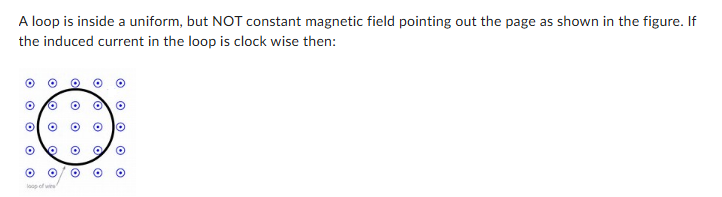 <p><span><span>A loop is inside a uniform, but NOT constant magnetic field pointing out the page as shown in the figure. If the induced current in the loop is clock wise then: </span></span></p>