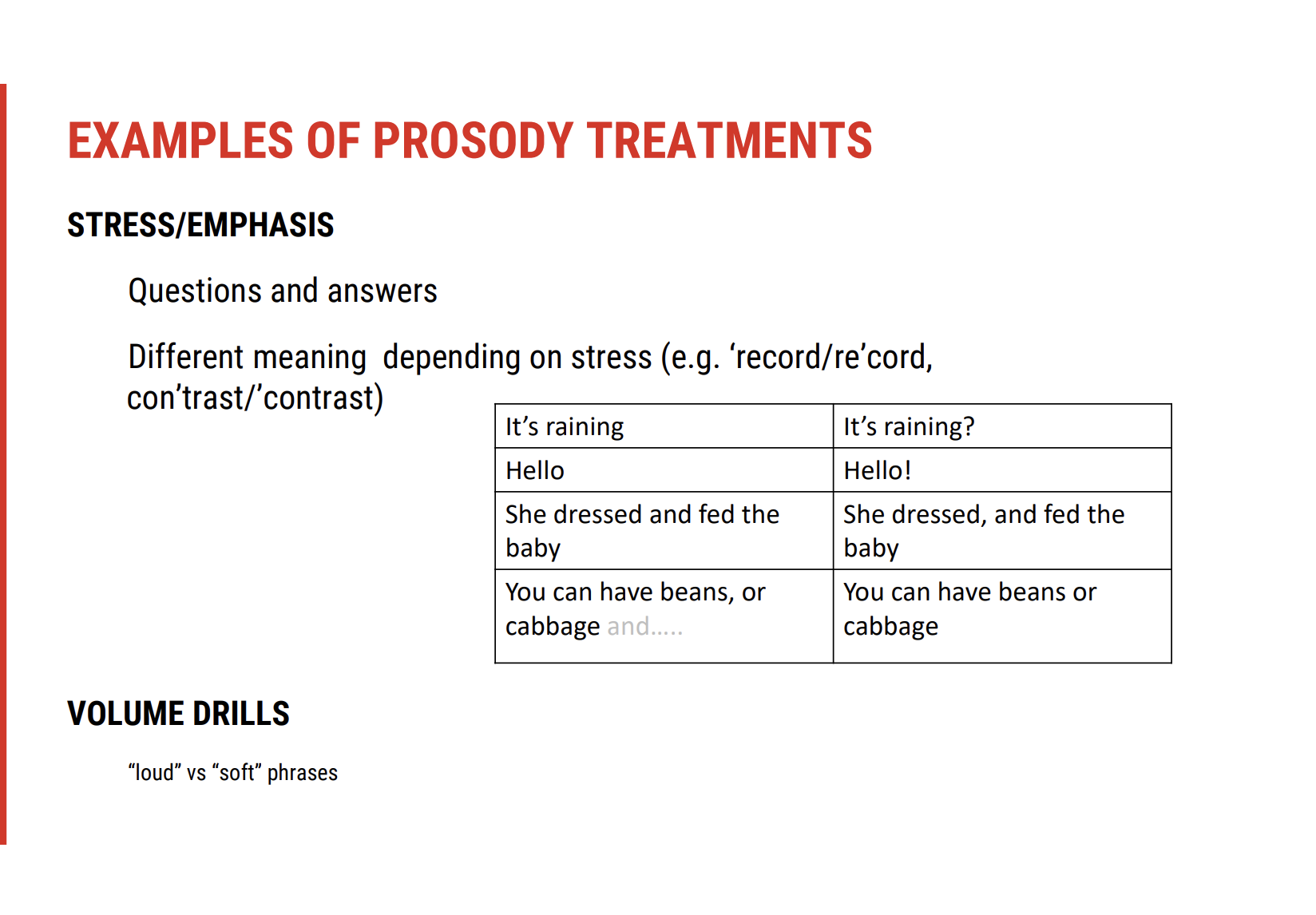 <p><span data-name="bullseye" data-type="emoji">🎯</span><span style="font-family: &quot;Apple Color Emoji&quot;"><strong> </strong></span><span><strong>Primary Goals of Prosody Therapy</strong></span></p><ul><li><p><span><strong>Improve naturalness</strong> in speech through intonation, stress, rhythm, and loudness control.</span></p></li><li><p><span><strong>Support intelligibility</strong> by controlling speech rate, syllable timing, and emphasis.</span></p></li><li><p><span><strong>Enhance self-monitoring</strong> and <strong>awareness</strong> of how prosodic features influence meaning.</span></p></li></ul><p>&nbsp;</p><p><span data-name="brain" data-type="emoji">🧠</span><span style="font-family: &quot;Apple Color Emoji&quot;"><strong> </strong></span><span><strong>Why It's Challenging</strong></span></p><ul><li><p><span><strong>Requires high-level motor coordination</strong>, planning, and cognitive flexibility.</span></p></li><li><p><span><strong>Generalisation is difficult</strong>: What works in clinic may break down in spontaneous, real-life conversation due to increased cognitive demands.</span></p></li><li><p><span><strong>Control over prosody</strong> often deteriorates outside rehearsed contexts.</span></p></li></ul><p>&nbsp;</p><p><span data-name="musical_note" data-type="emoji">🎵</span><span style="font-family: &quot;Apple Color Emoji&quot;"><strong> </strong></span><span><strong>Treatment Strategies &amp; Techniques</strong></span></p><p><span data-name="small_blue_diamond" data-type="emoji">🔹</span><span style="font-family: &quot;Apple Color Emoji&quot;"><strong> </strong></span><span><strong>Stress &amp; Emphasis Drills</strong></span></p><ul><li><p><span><strong>Contrastive stress practice</strong>:</span></p><ul><li><p><span>E.g. <em>“She dressed and fed the baby”</em> vs. <em>“She dressed and fed </em><strong><em>the baby</em></strong><em>.”</em></span></p></li><li><p><span>Helps clients <strong>understand how emphasis shifts meaning</strong>.</span></p></li></ul></li><li><p><span><strong>Single-word and phrase-level work</strong> using minimal pairs or emotional tone changes.</span></p><ul><li><p><span>E.g. <em>“Record”</em> (noun) vs. <em>“record”</em> (verb).</span></p></li></ul></li></ul><p><span data-name="small_blue_diamond" data-type="emoji">🔹</span><span style="font-family: &quot;Apple Color Emoji&quot;"><strong> </strong></span><span><strong>Hierarchical Task Complexity</strong></span></p><ul><li><p><span>Progress tasks from <strong>simple to complex</strong>:</span></p><ul><li><p><span>Start with <strong>single syllables</strong> or <strong>short phrases</strong>.</span></p></li><li><p><span>Build toward <strong>multi-syllabic</strong>, <strong>sentence-level</strong> tasks with stress shifts.</span></p></li></ul></li><li><p><span>Vary by:</span></p><ul><li><p><span><strong>Number of syllables</strong></span></p></li><li><p><span><strong>Complexity of utterance</strong></span></p></li><li><p><span><strong>Semantic context</strong> (e.g. neutral vs emotional tone)</span></p></li></ul></li></ul><p><span data-name="small_blue_diamond" data-type="emoji">🔹</span><span style="font-family: &quot;Apple Color Emoji&quot;"><strong> </strong></span><span><strong>Volume Awareness &amp; Calibration</strong></span></p><ul><li><p><span><strong>Loudness drills</strong> target hypophonia or monotone presentation:</span></p><ul><li><p><span>Clients often <strong>lack awareness</strong> of how quiet they are.</span></p></li><li><p><span>Therapy focuses on <strong>recalibrating what “normal” sounds like</strong>.</span></p></li><li><p><span>Use tools like:</span></p><ul><li><p><span><strong>Decibel meter apps</strong></span></p></li><li><p><span><strong>Biofeedback software</strong> (e.g. LSVT Companion)</span></p></li></ul></li></ul></li></ul><p><span data-name="small_blue_diamond" data-type="emoji">🔹</span><span style="font-family: &quot;Apple Color Emoji&quot;"><strong> </strong></span><span><strong>Prosodic Engagement Activities</strong></span></p><ul><li><p><span>Use <strong>poetry, nursery rhymes, or song lyrics</strong> to practice rhythm, melody, and emphasis.</span></p></li><li><p><span><strong>Question/statement intonation exercises</strong>:</span></p><ul><li><p><span>E.g. “It’s raining?” vs. “It’s raining.”</span></p></li></ul></li><li><p><span><strong>Conversational role-play</strong>:</span></p><ul><li><p><span>Practise using <strong>pitch variation and pause</strong> to convey intention (e.g. “You can have beans or cabbage.”)</span></p></li></ul></li></ul><p><span data-name="small_blue_diamond" data-type="emoji">🔹</span><span style="font-family: &quot;Apple Color Emoji&quot;"><strong> </strong></span><span><strong>Rate Control Tools (Reviewed)</strong></span></p><ul><li><p><span>Pacing boards, metronomes, syllable tapping, alternating fast/slow phrases:</span></p><ul><li><p><span>Promote <strong>rhythmic speech control</strong>.</span></p></li><li><p><span>Improve <strong>speech segmentation</strong> and <strong>prosodic clarity</strong>.</span></p></li></ul></li></ul><p>&nbsp;</p><p><span data-name="bullseye" data-type="emoji">🎯</span><span style="font-family: &quot;Apple Color Emoji&quot;"><strong> </strong></span><span><strong>Therapist Tips</strong></span></p><ul><li><p><span><strong>Make it meaningful</strong>: Embed prosody drills in <strong>relevant and real-life tasks</strong> (e.g. greeting someone, asking a question, storytelling).</span></p></li><li><p><span><strong>Use audio recordings</strong>: Clients can <strong>listen back</strong> to their speech to increase insight.</span></p></li><li><p><span><strong>Incorporate family or carer feedback</strong>: They often notice subtle prosodic improvements or persisting deficits in everyday settings.</span></p></li></ul><p></p>