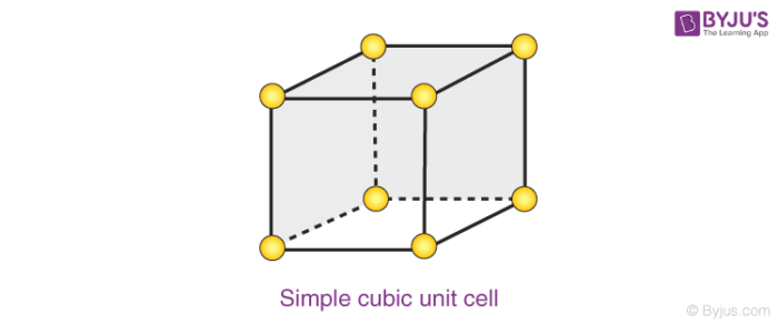 <p>8(1/8)=1 atom </p>