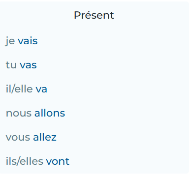 <p>to go; irregular; passe compose: être allé </p>