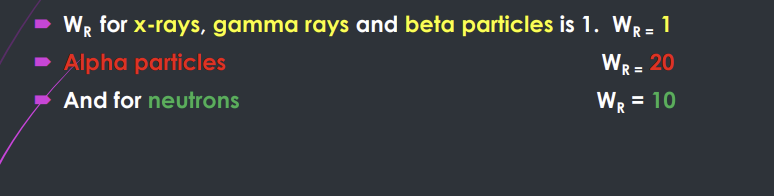 <p>radiation weighting factor represents the biological effects of <strong>different radiations</strong> on different tissues</p><p>alpha particles penetrate only a few mm in tissue and lose all their energy and are absorbed totally - very damaging</p><p>X rays penetrate much further, lose some of their energy and are only partially absorbed</p><p>alpha particles are more damaging - absorbed completely</p><p>W<sub>R</sub> for X-rays, gamma and beta - 1, aloha - 20 neutrons - 10</p>