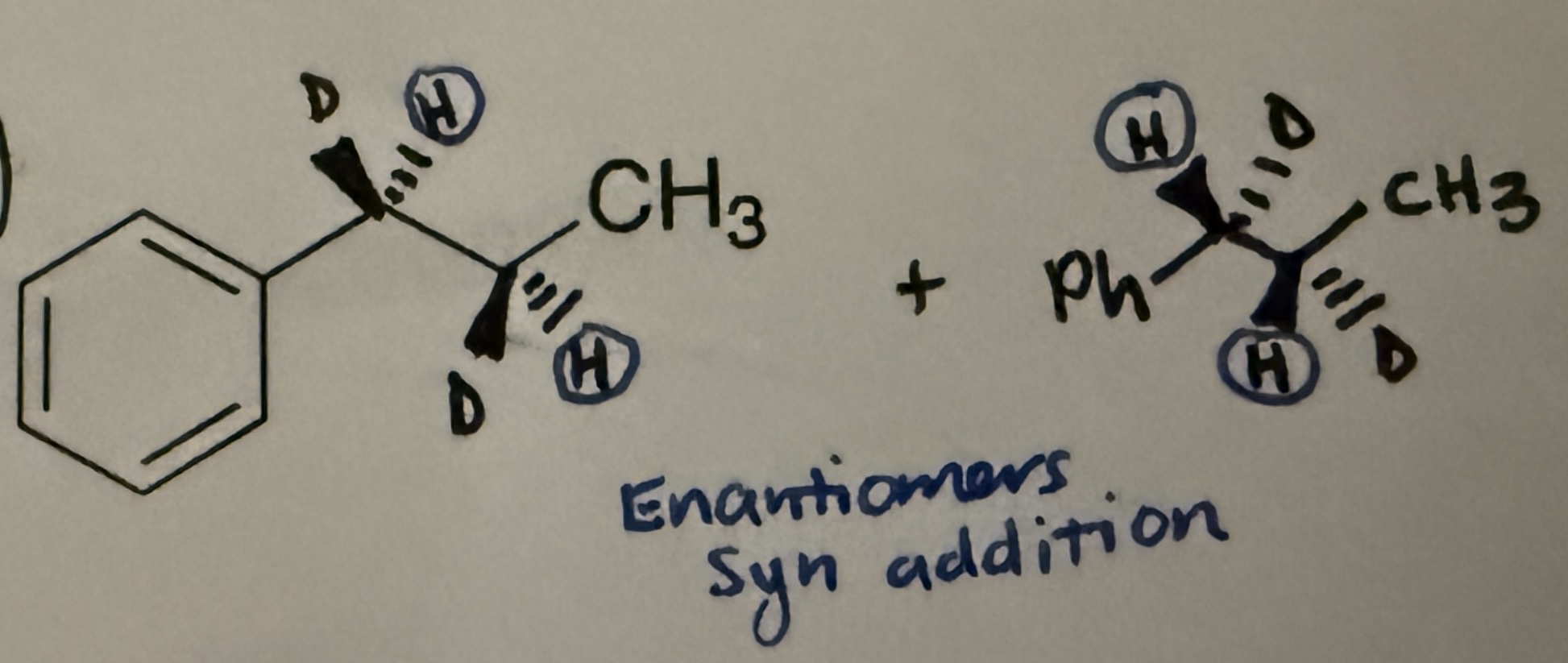 <p>-Use Pd/C, H2 (can also use D2 — when that happens, add 2 D)</p><p>-Adds Hs to both sides of the alkene bond</p><p>-Syn addition</p><p>-Makes enantiomers </p>