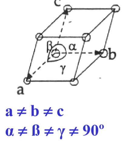 <p><span>V = abc (1 - cos²α – cos²β – cos²γ + 2 cos α cos β cos γ)^1/2 ; 1, 1bar</span></p>