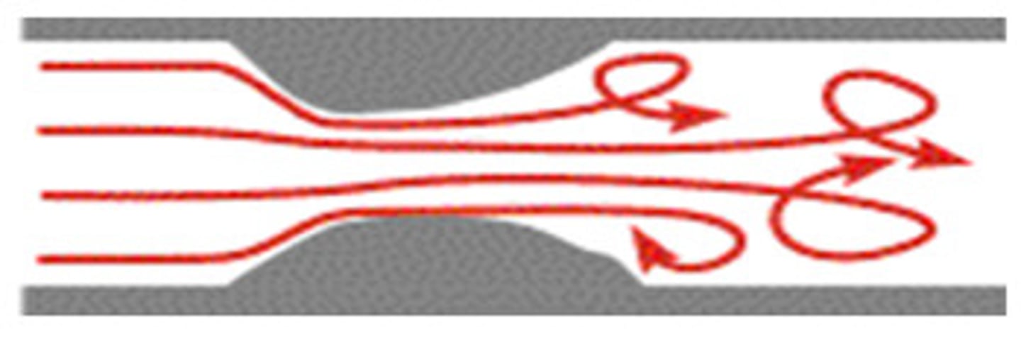 <p>Flow with chaotic, mixed fluid. Typically low viscosity, high speed fluids in wider channels</p>