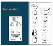 <p>Very Similar Typology</p>