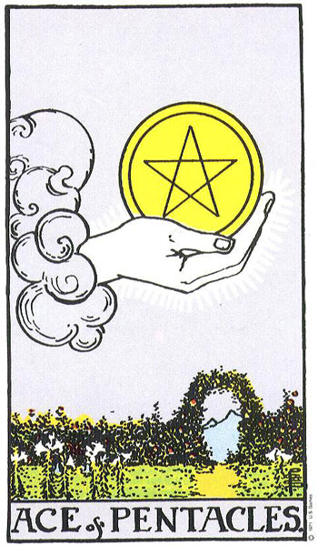 <p>Suit of Pentacles (Meaning) </p>