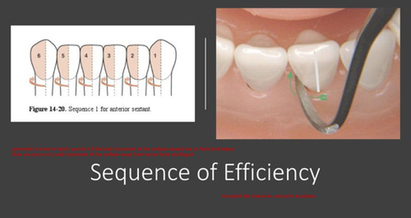 <p>generally for anterior teeth, you should sit at 9:00 (right handed) and instrument all the surfaces towards you on the facial and lingual, and then move to 12:00 and instrument all the surfaces away from you on the facial and lingual</p><p>- essentially instrument all the appropriate and relevant surfaces when sitting at one position, and all the other surfaces when sitting at the other position</p>