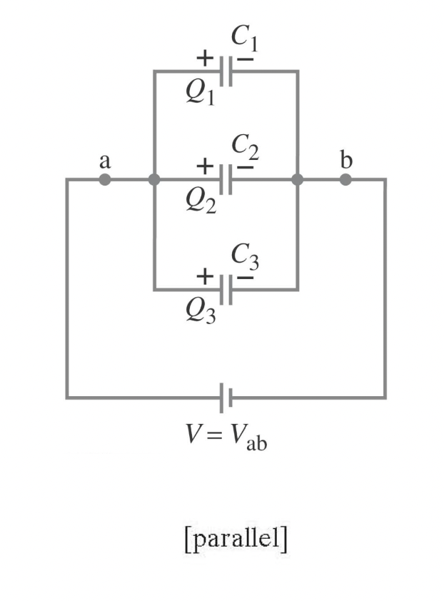 <p>Capacitors in Parallel</p>