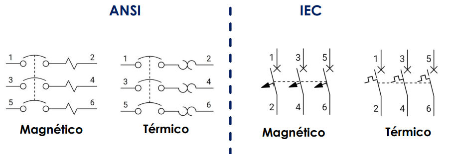 <p>Que significa este simbolo</p>