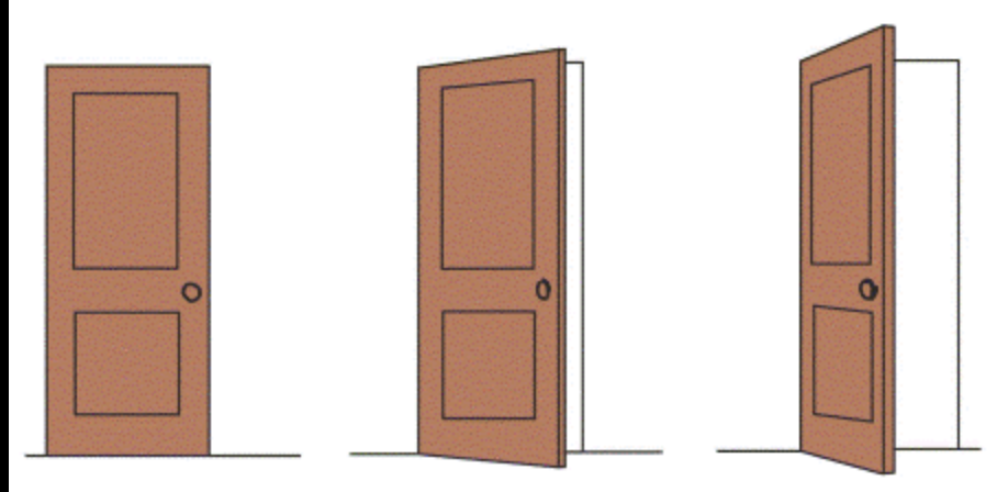 <p>you understand that the shape of objects does not change even though the image on your retina changes</p>